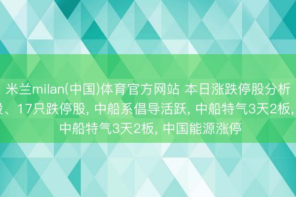 米兰milan(中国)体育官方网站 本日涨跌停股分析: 147只涨停股、17只跌停股， 中船系倡导活跃， 中船特气3天2板， 中国能源涨停