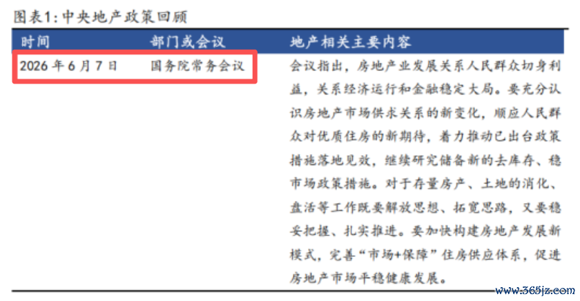 图片开始：Wind