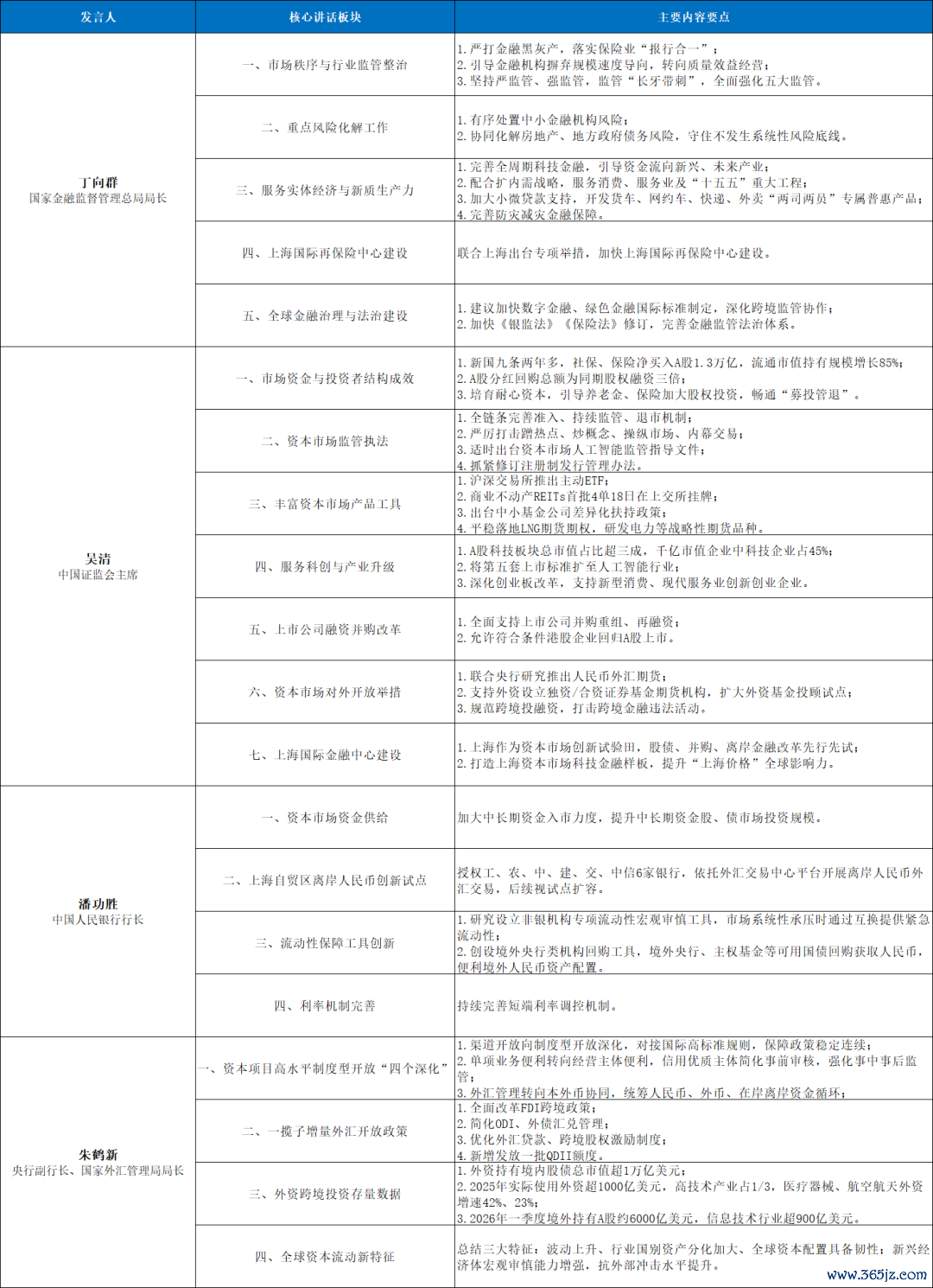 开端：财联社，华福证券研究所